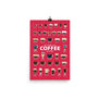 Coffee Types Poster Image