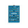 Coffee Types Poster Image