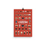 Coffee Types Poster Image