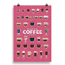 Coffee Types Poster Image