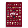 Coffee Types Poster Image