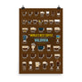 Valdivia, Chile Coffee Types Chart, High-Quality Poster Design