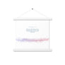 1 Corinthians 13:11, Bible Verse Quote, Aesthetic Purple & Blue, Mountains Scene, Hanging Poster, Christian Gift