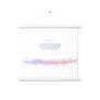 1 Corinthians 2:9, Bible Verse Quote, Aesthetic Purple & Blue, Mountains Scene, Hanging Poster, Christian Gift