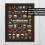 Coffee Types Chart, Butterfly Lover Framed or Posters