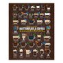 Coffee Types Chart, Butterfly Lover Framed or Posters