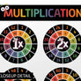 Multiplication Chart Times Table Educational Homeschool Gift - Counting Wheel Rings Maths