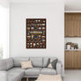 Coffee Types Chart, Butterfly Lover Framed or Posters