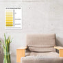 Urine pee chart poster on a wall near chair
