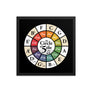 Music Theory Wheel Circle of Fifths Chart
