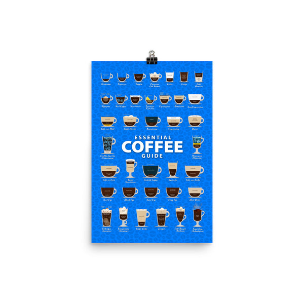 Coffee Types Poster Image