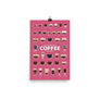 Coffee Types Poster Image