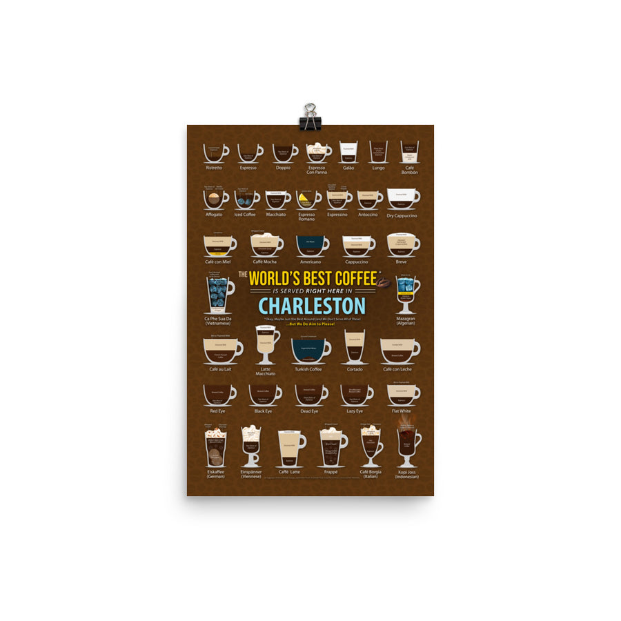 Charleston, West Virginia, United States of America, USA Coffee Types Chart, High-Quality Poster Design