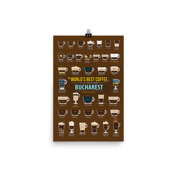 Bucharest, Romania Coffee Types Chart, High-Quality Poster Design