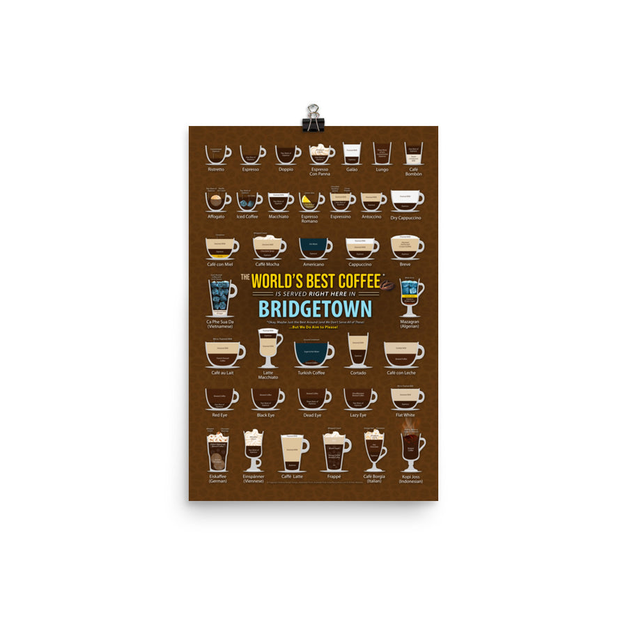 Bridgetown, Barbados Coffee Types Chart, High-Quality Poster Design