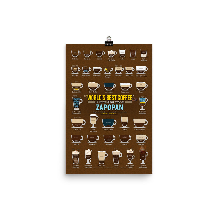 Zapopan, Jalisco, Mexico Coffee Types Chart, High-Quality Poster Design