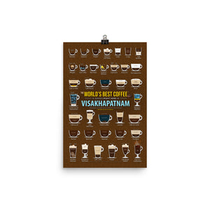 Visakhapatnam,andhra Pradesh, India Coffee Types Chart, High-Quality Poster Design