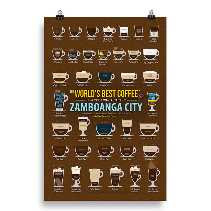Zamboanga City, Philippines, Zamboanga del Sur Coffee Types Chart, High-Quality Poster Design