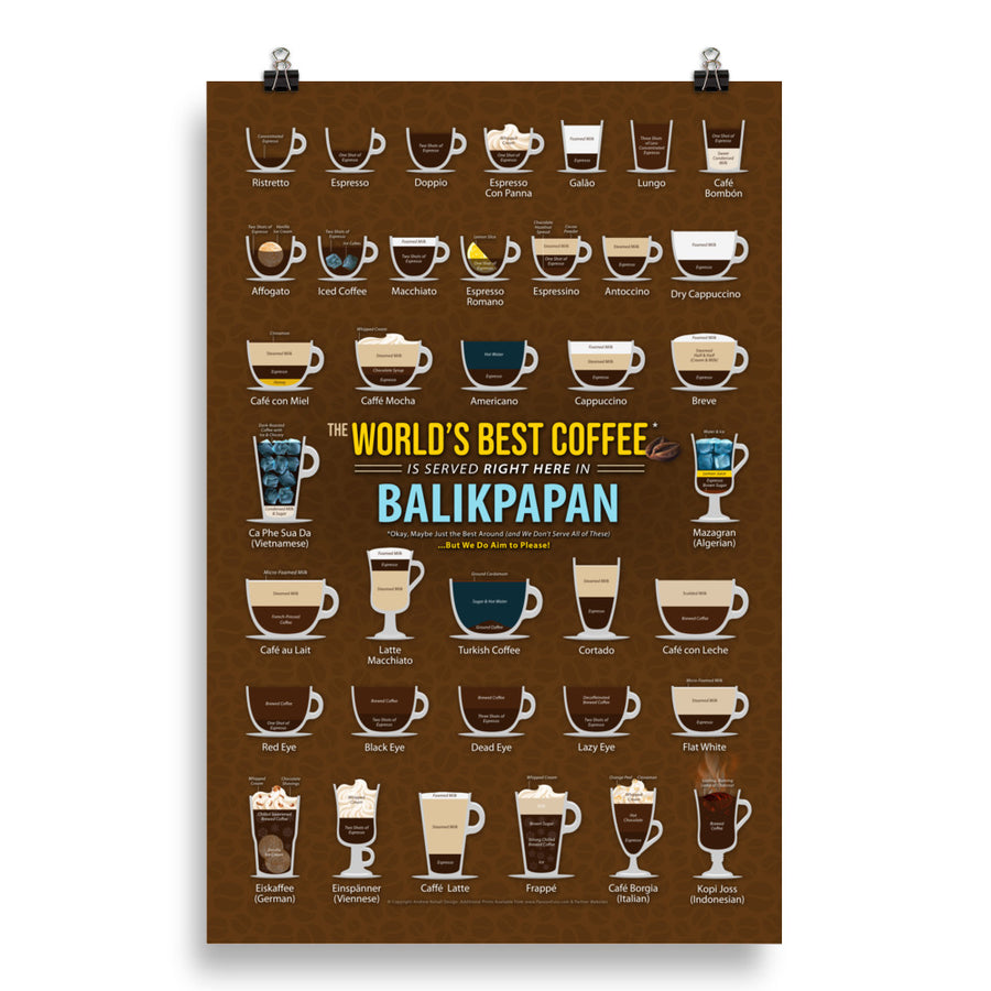 Balikpapan, Indonesia, East Kalimantan Coffee Types Chart, High-Quality Poster Design