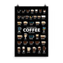 Coffee Types Poster Image