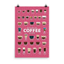 Coffee Types Poster Image