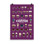 Coffee Types Poster Image