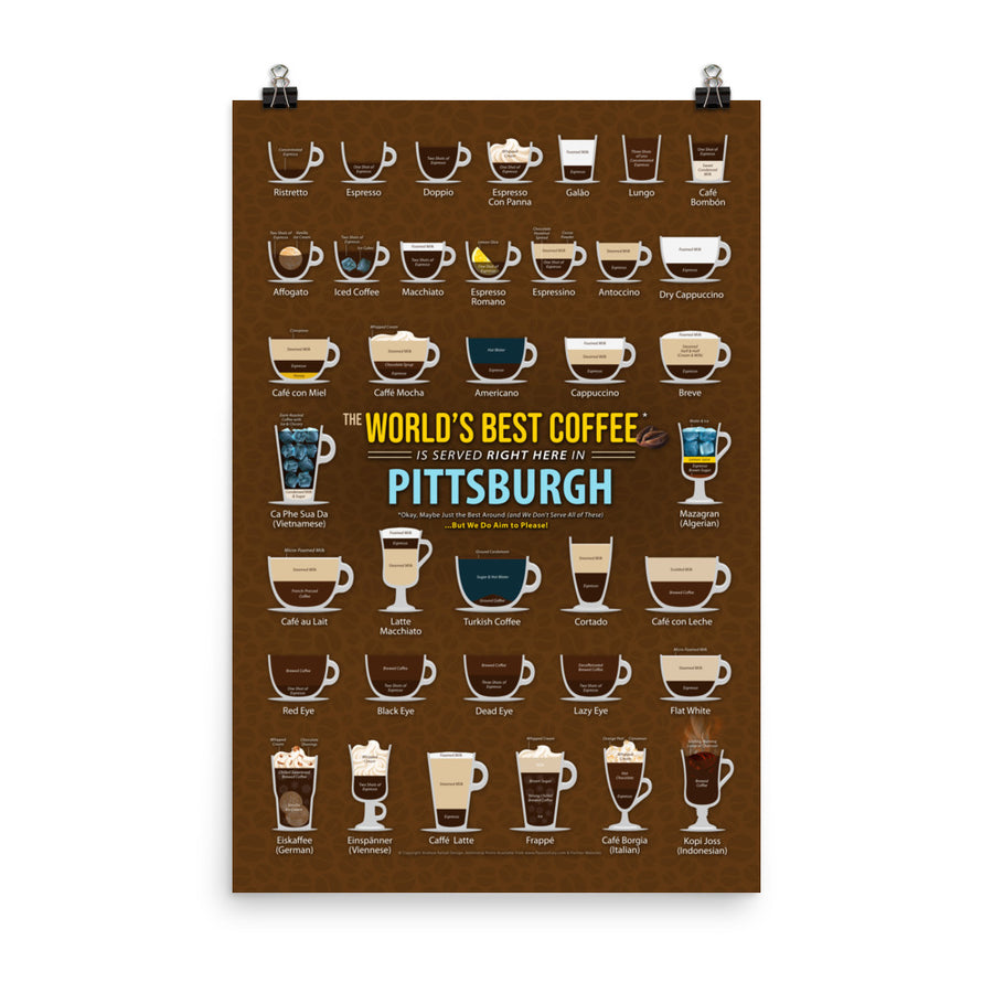 Pittsburgh, Pennsylvania, United States of America, USA Coffee Types Chart, High-Quality Poster Design
