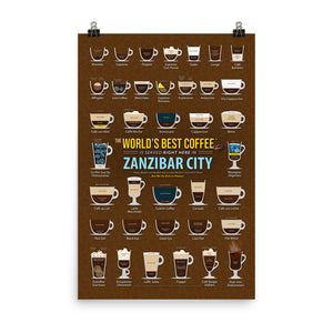 Zanzibar City, Tanzania Coffee Types Chart, High-Quality Poster Design
