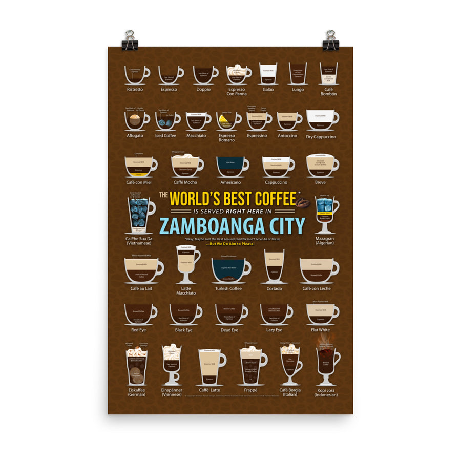 Zamboanga City, Philippines, Zamboanga del Sur Coffee Types Chart, High-Quality Poster Design