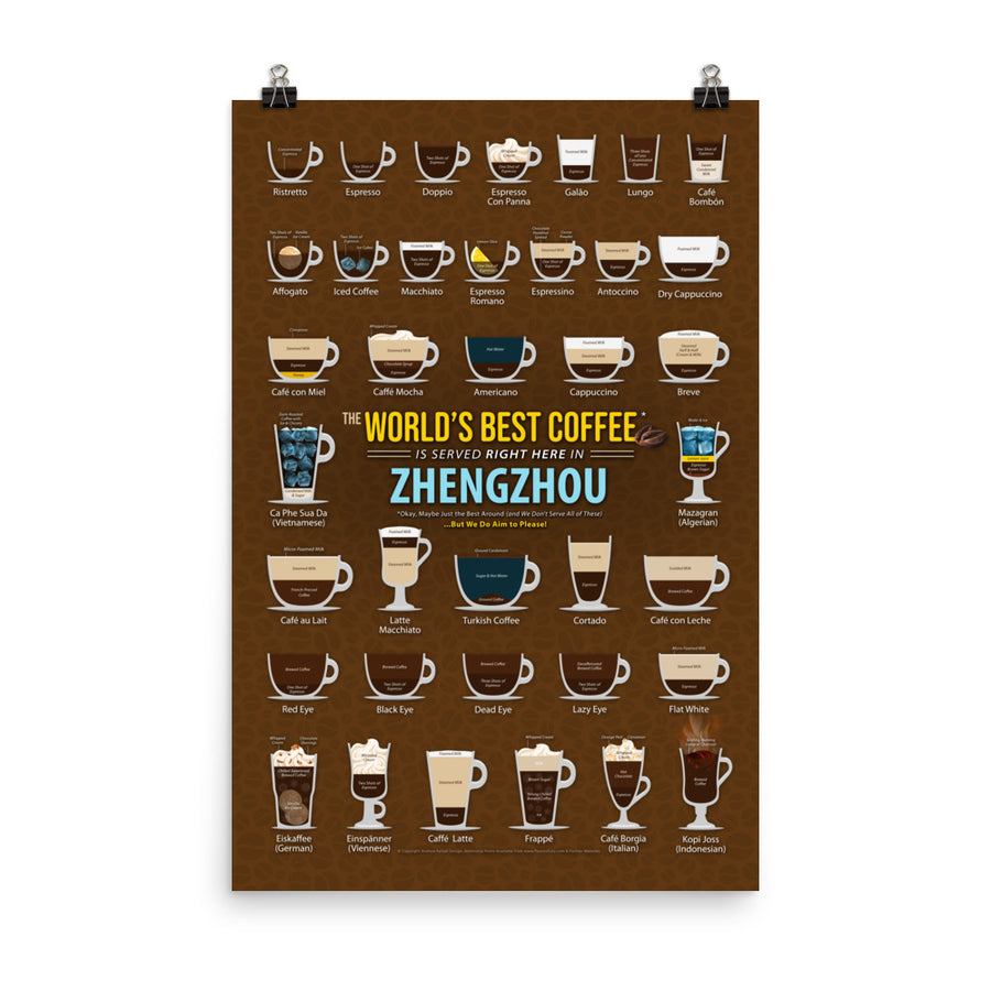 Zhengzhou, People's Republic of China, Henan Coffee Types Chart, High-Quality Poster Design