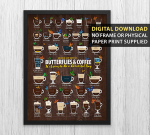 Coffee Types Chart, Butterfly Lover Framed or Posters