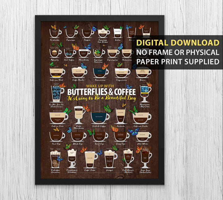 Coffee Types Chart, Butterfly Lover Framed or Posters
