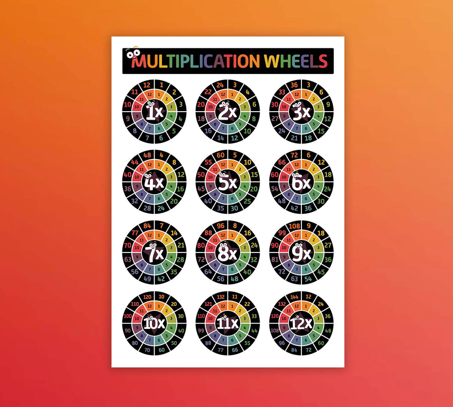 Multiplication Chart Times Table Educational Homeschool Gift - Counting Wheel Rings Maths