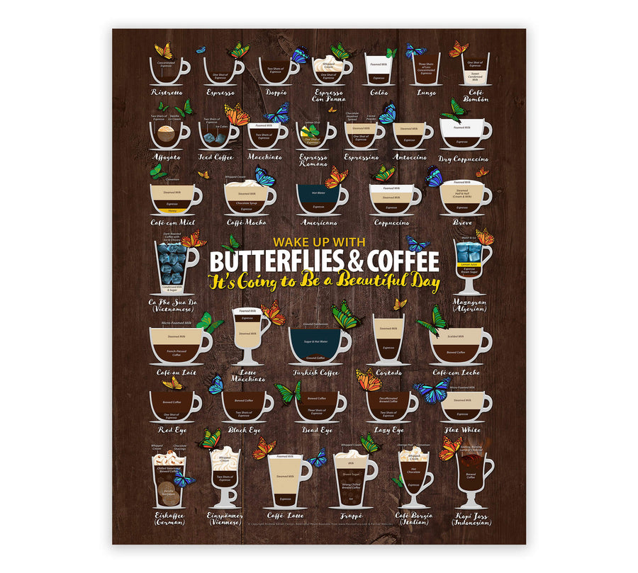 Coffee Types Chart, Butterfly Lover Framed or Posters