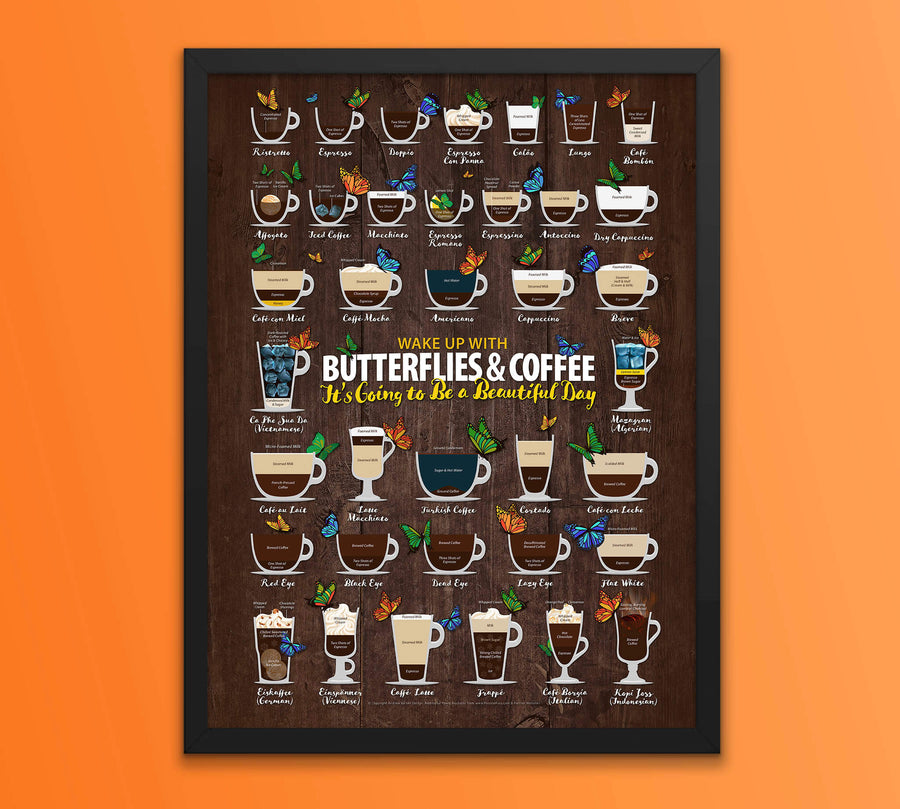 Coffee Types Chart, Butterfly Lover Framed or Posters