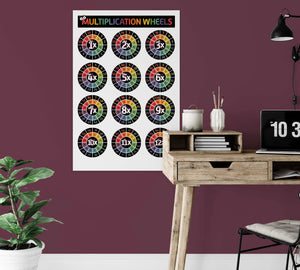 Multiplication Chart Times Table Educational Homeschool Gift - Counting Wheel Rings Maths