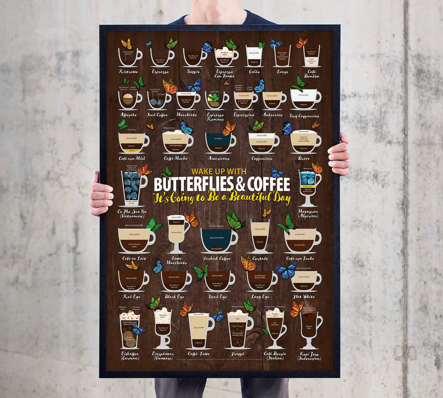 Coffee Types Chart, Butterfly Lover Framed or Posters