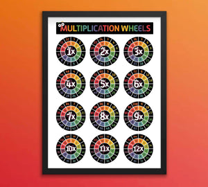 Multiplication Chart Times Table Educational Homeschool Gift - Counting Wheel Rings Maths