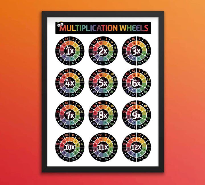Multiplication Chart Times Table Educational Homeschool Gift - Counting Wheel Rings Maths