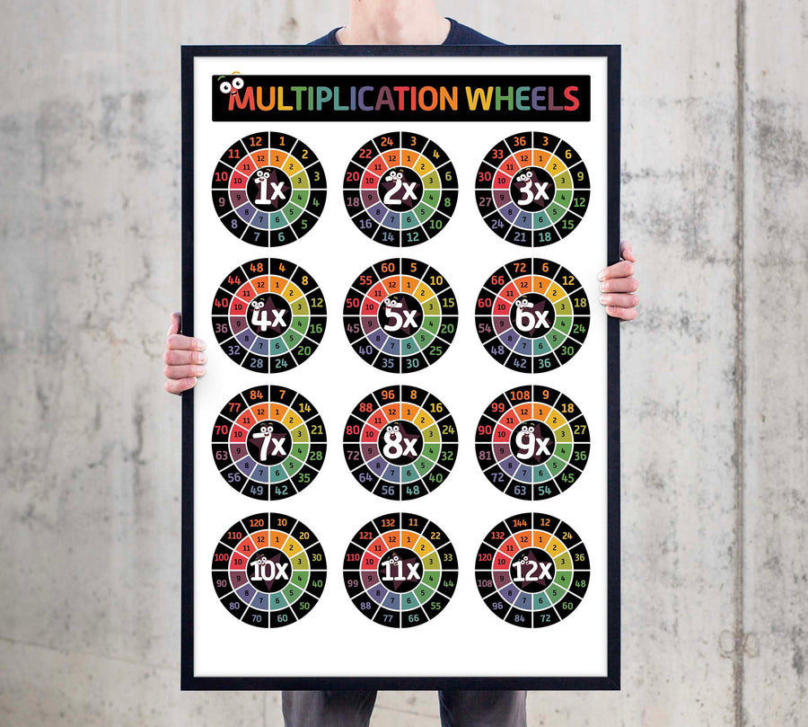 Multiplication Chart Times Table Educational Homeschool Gift - Counting Wheel Rings Maths