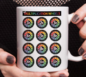 Multiplication Chart Times Table Educational Homeschool Gift - Counting Wheel Rings Maths