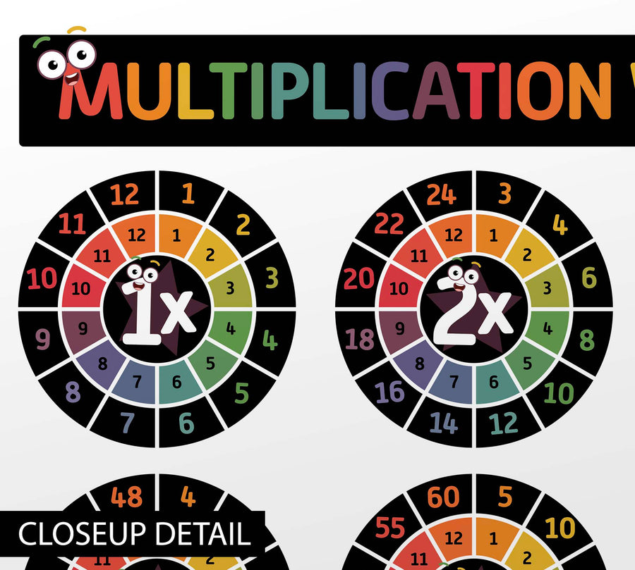Multiplication Chart Times Table Educational Homeschool Gift - Counting Wheel Rings Maths