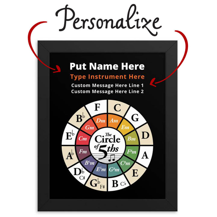 Customizable Circle of Fifths Framed Poster
