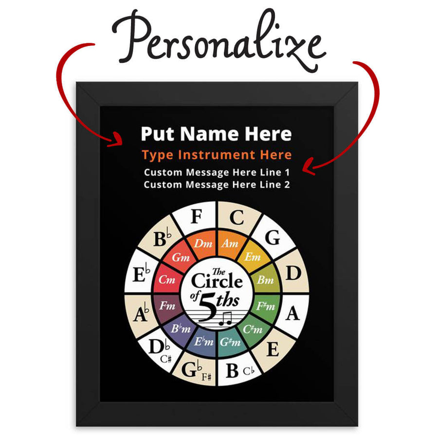 Customizable Circle of Fifths Framed Poster