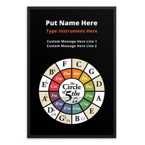 Largest 24 x 36 size poster