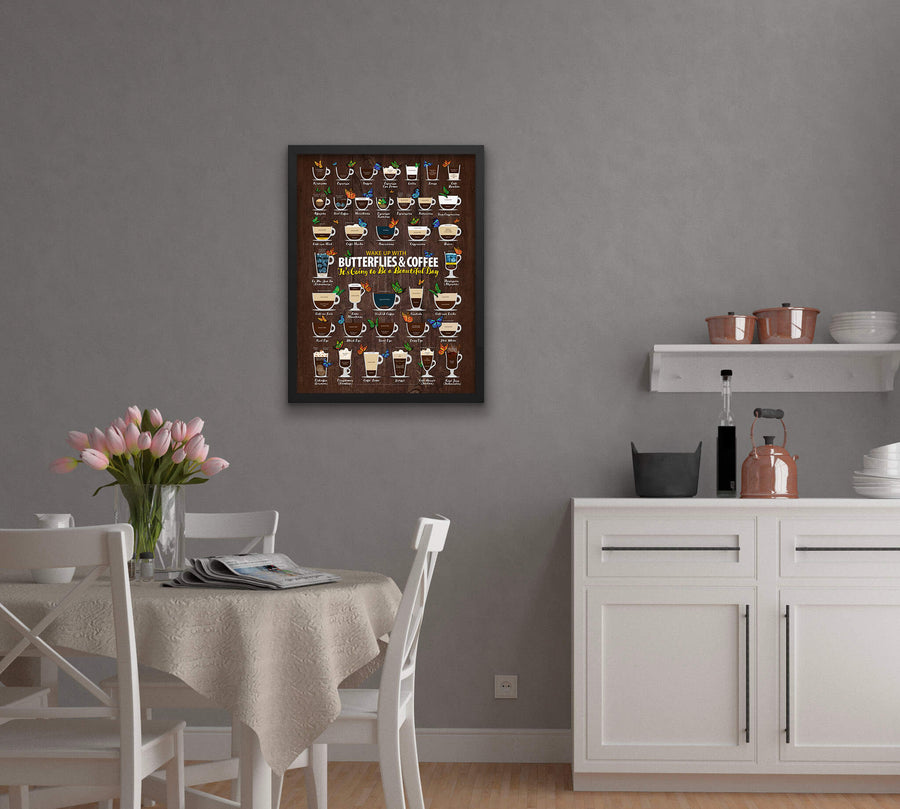Coffee Types Chart, Butterfly Lover Framed or Posters