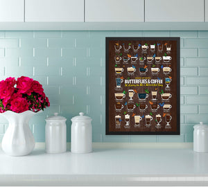 Coffee Types Chart, Butterfly Lover Framed or Posters