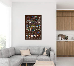 Coffee Types Chart, Butterfly Lover Framed or Posters